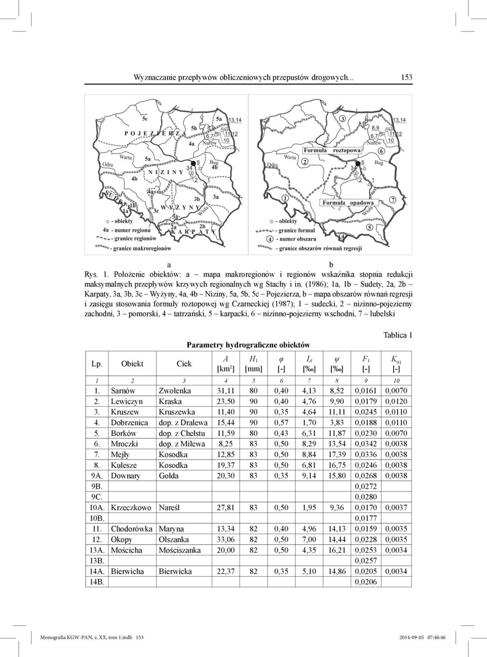 (1986); 1a, 1b Sudety, 2a, 2b Karpaty, 3a, 3b, 3c Wyżyny, 4a, 4b Niziny, 5a, 5b, 5c Pojezierza, b mapa obszarów równań regresji i zasięgu stosowania formuły roztopowej wg Czarneckiej (1987); 1