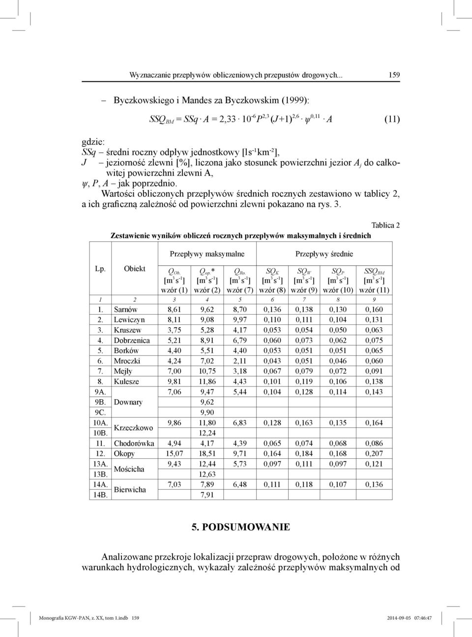 jako stosunek powierzchni jezior A j do całkowitej powierzchni zlewni A, ψ, P, A jak poprzednio.