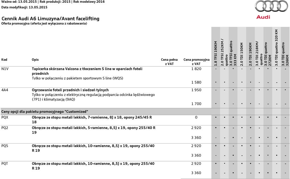 lędźwiowego (7P1) i klimatyzacją (9AQ) 1 950 - - - - 1 700 - - - - - Ceny opcji dla pakietu promocyjnego "Customized" PQX PQ2 Obręcze ze stopu metali lekkich, 7-ramienne, 8J x 18, opony 245/45 R 18