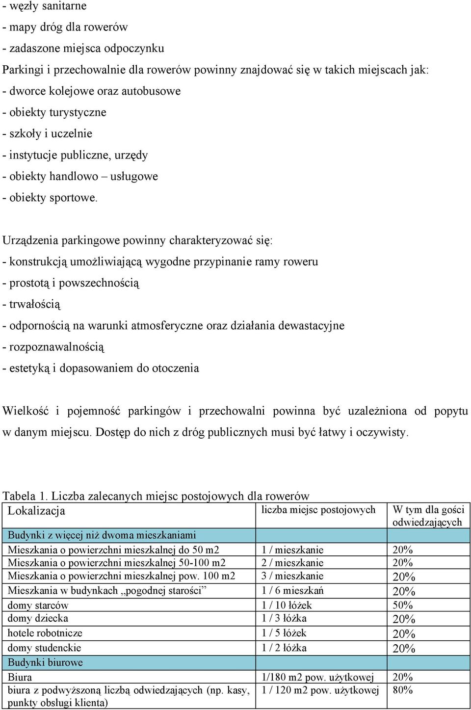 Urządzenia parkingowe powinny charakteryzować się: - konstrukcją umożliwiającą wygodne przypinanie ramy roweru - prostotą i powszechnością - trwałością - odpornością na warunki atmosferyczne oraz