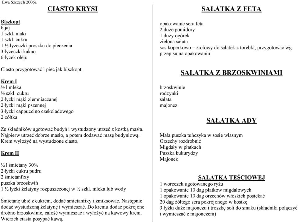 Najpierw utrzeć dobrze masło, a potem dodawać masę budyniową. Krem wyłożyć na wystudzone ciasto.