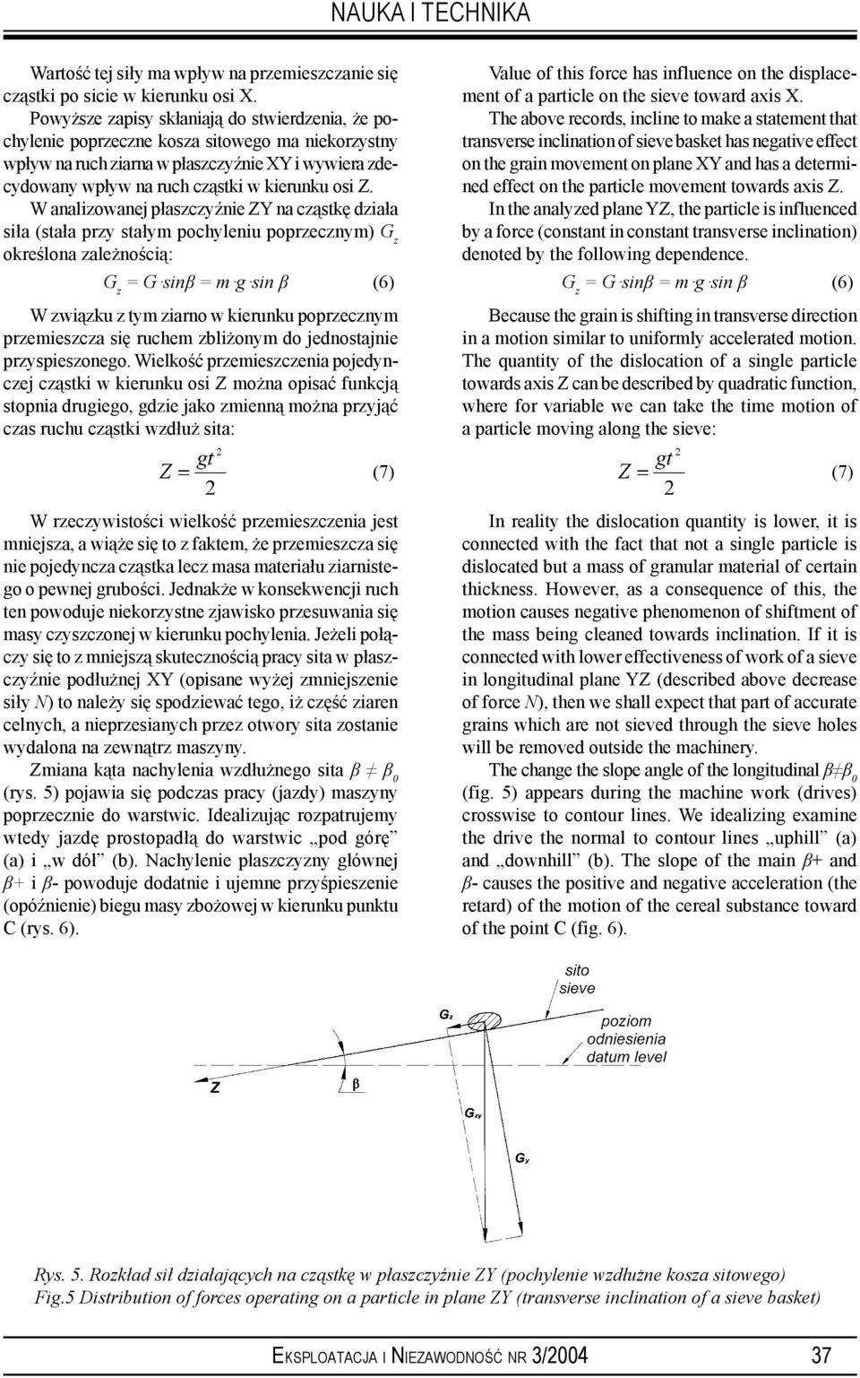 W analizowanej płaszczyźnie ZY na cząstkę działa siła (stała przy stałym pochyleniu poprzecznym) określona zależnością: = G sinβ = m g sin β (6) W związku z tym ziarno w kierunku poprzecznym