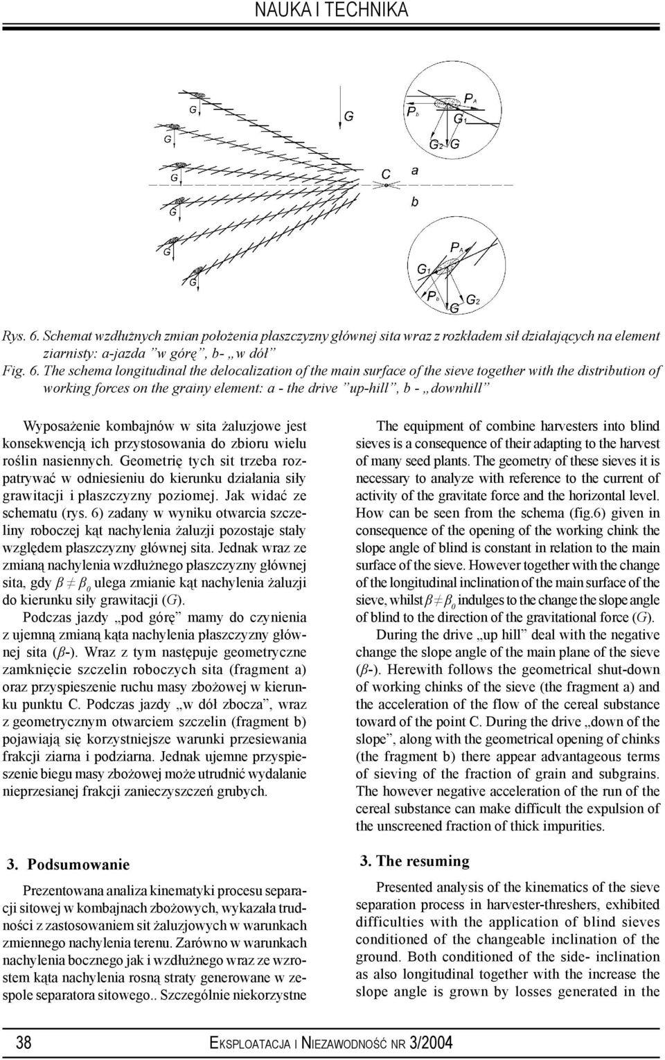 The schema longitudinal the delocalization of the main surface of the sieve together with the distribution of working forces on the grainy element: a - the drive up-hill, b - downhill Wyposażenie