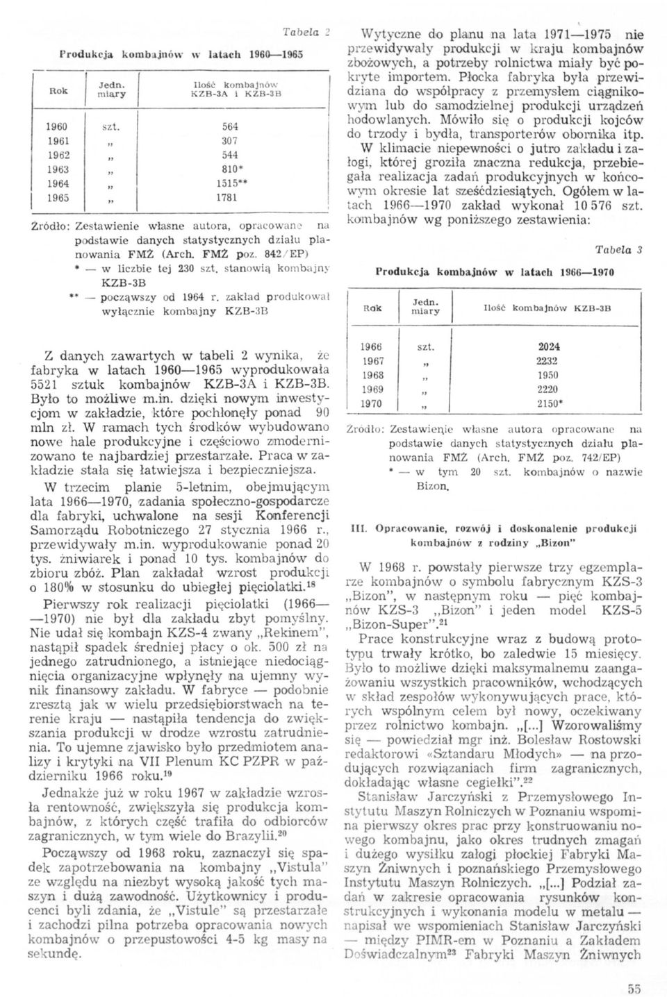 842'EP) * w liczbie tej 230 szt. stanowią kombajny K.ZB-3B» _ począwszy od 1964 r.