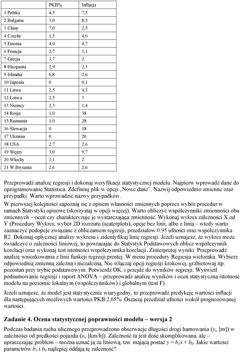 Brytania 2,6 2,6 Przeprowadź analizę regresji i dokonaj weryfikacji statystycznej modelu. Najpierw wprowadź dane do oprogramowanie Statistica. Zdefiniuj plik w opcji Nowe dane.