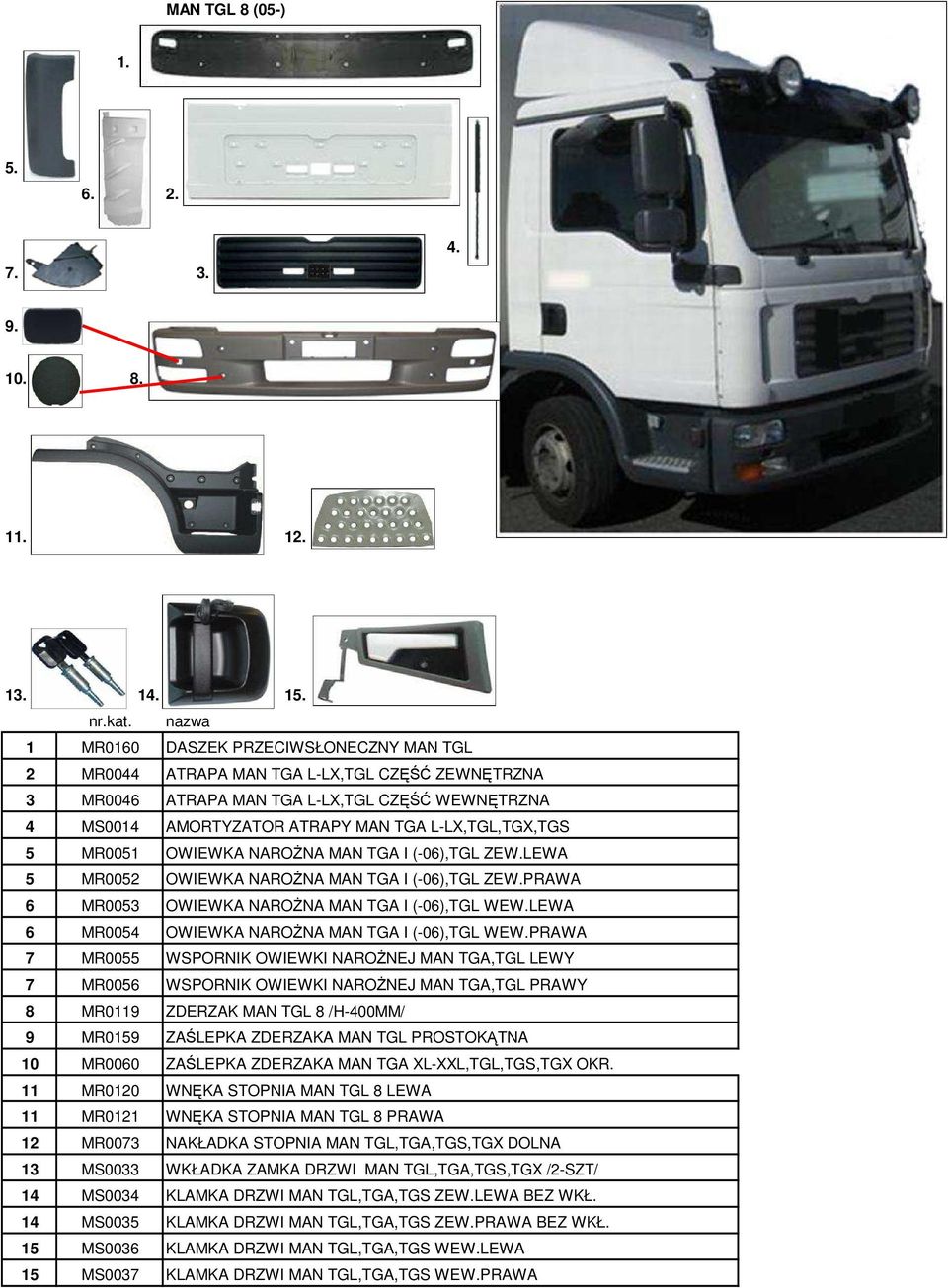 5 MR0051 OWIEWKA NAROśNA MAN TGA I (-06),TGL ZEW.LEWA 5 MR0052 OWIEWKA NAROśNA MAN TGA I (-06),TGL ZEW.PRAWA 6 MR0053 OWIEWKA NAROśNA MAN TGA I (-06),TGL WEW.