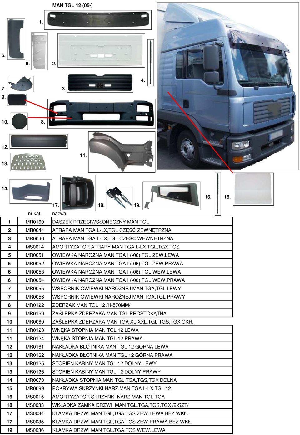 5 MR0051 OWIEWKA NAROśNA MAN TGA I (-06),TGL ZEW.LEWA 5 MR0052 OWIEWKA NAROśNA MAN TGA I (-06),TGL ZEW.PRAWA 6 MR0053 OWIEWKA NAROśNA MAN TGA I (-06),TGL WEW.