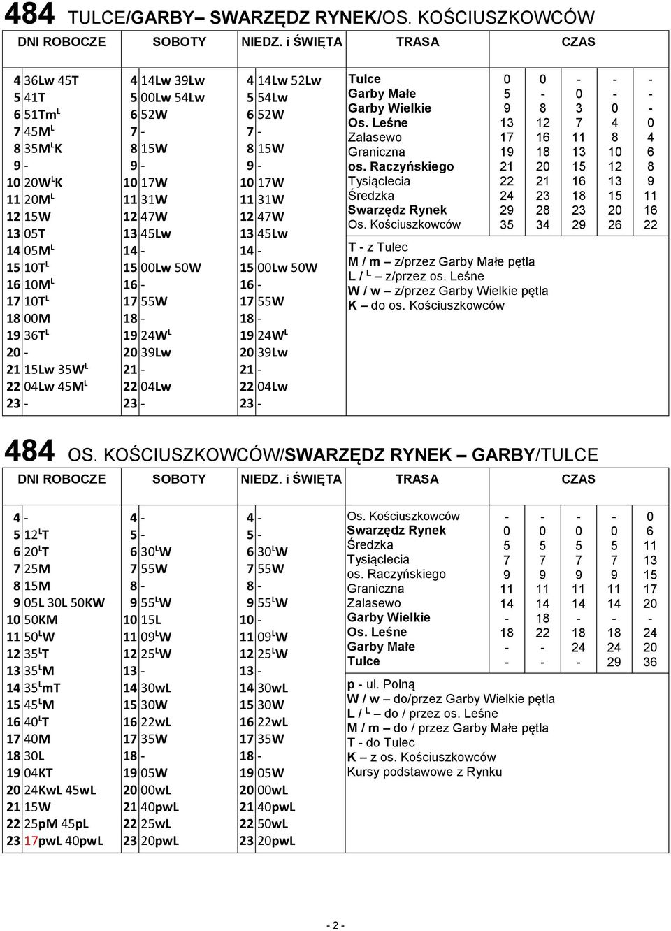 W 1 W 1 1 2W L 2 Lw Lw Tulce Garby Małe Garby Wielkie Os. Leśne Zalasewo Graniczna Tysiąclecia Os. Kościuszkowców 1 2 2 1 1 2 2 T z Tulec M / m z/przez Garby Małe pętla L / L z/przez os.