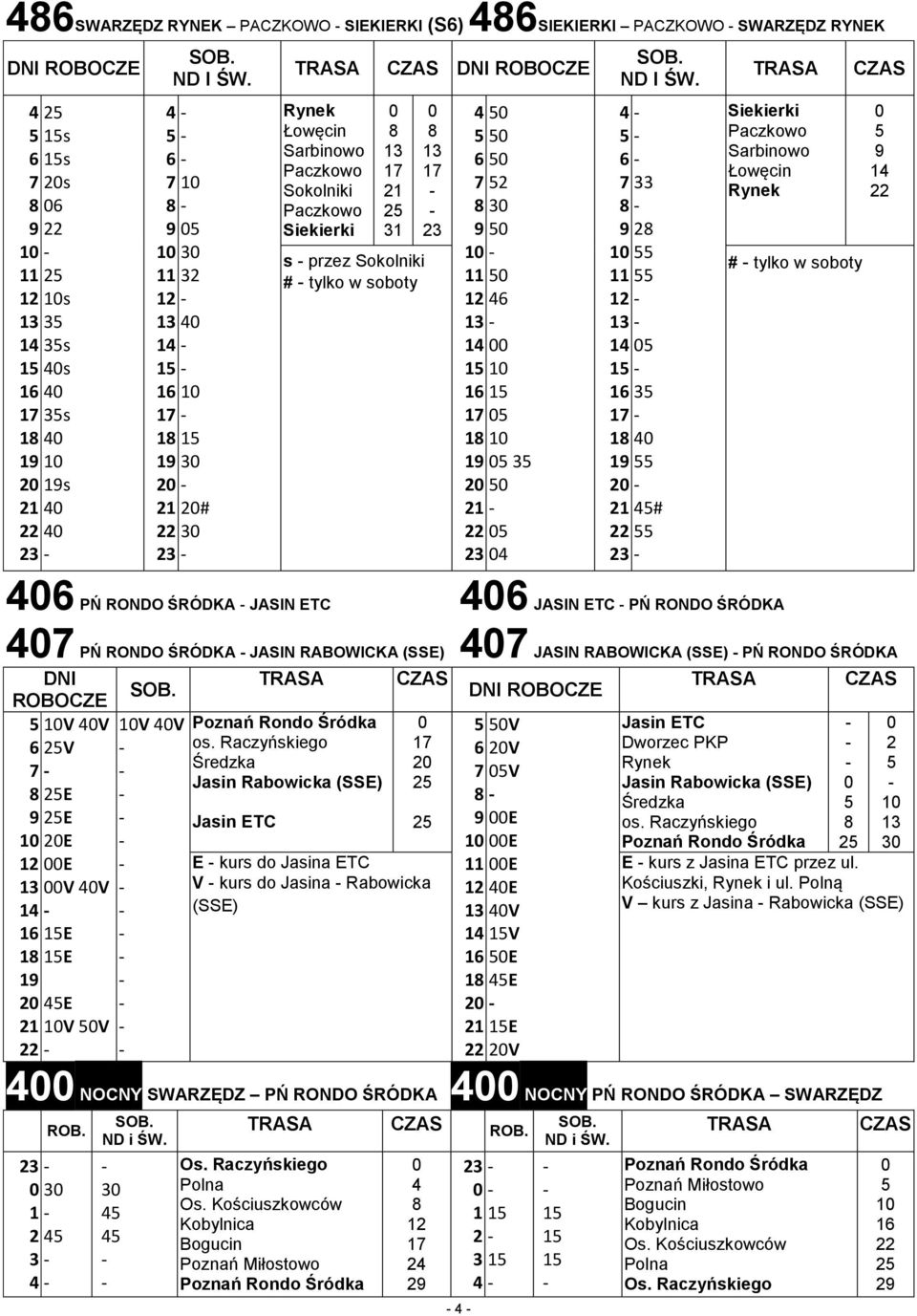 2 1 1 1 1 1 2 # Siekierki Paczkowo Sarbinowo Łowęcin Rynek # tylko w soboty PŃ RONDO ŚRÓDKA JASIN ETC JASIN ETC PŃ RONDO ŚRÓDKA PŃ RONDO ŚRÓDKA JASIN RABOWICKA (SSE) JASIN RABOWICKA (SSE) PŃ RONDO