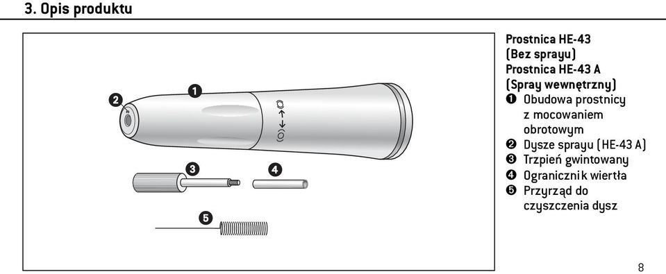 mocowaniem obrotowym ➋ Dysze sprayu (HE-43 A) ➌ Trzpień