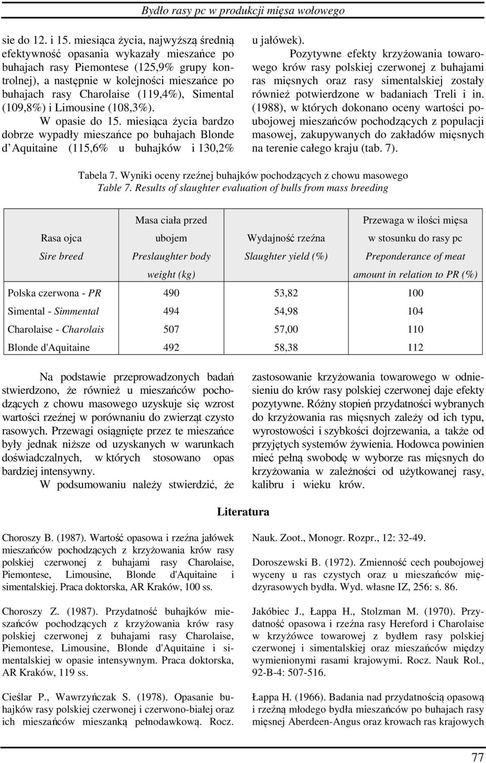 (109,8%) i Limousine (108,3%). W opasie do 15. miesiąca życia bardzo dobrze wypadły mieszańce po buhajach Blonde d Aquitaine (115,6% u buhajków i 130,2% u jałówek).