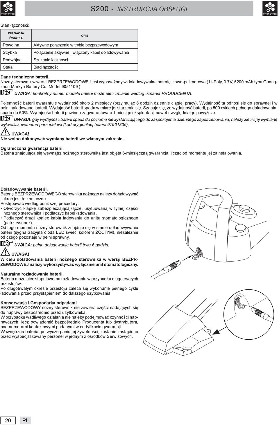 7V, 5200 mah typu Guangzhou Markyn Battery Co. Model 9051109 ). UWAGA: konkretny numer modelu baterii może ulec zmianie według uznania PRODUCENTA.