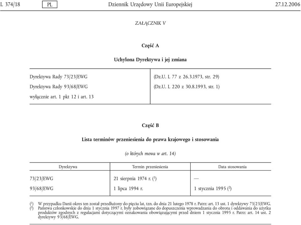 14) Dyrektywa Termin przeniesienia Data stosowania 73/23/EWG 93/68/EWG 21 sierpnia 1974 r. ( 1 ) 1 lipca 1994 r.