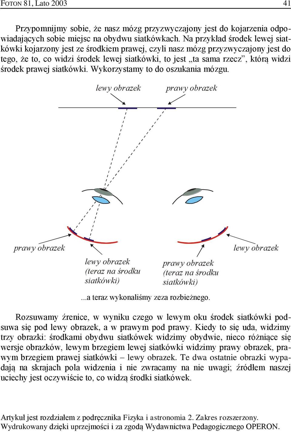 prawej siatkówki. Wykorzystamy to do oszukania mózgu. (teraz na środku siatkówki) (teraz na środku siatkówki)...a teraz wykonaliśmy zeza rozbieżnego.