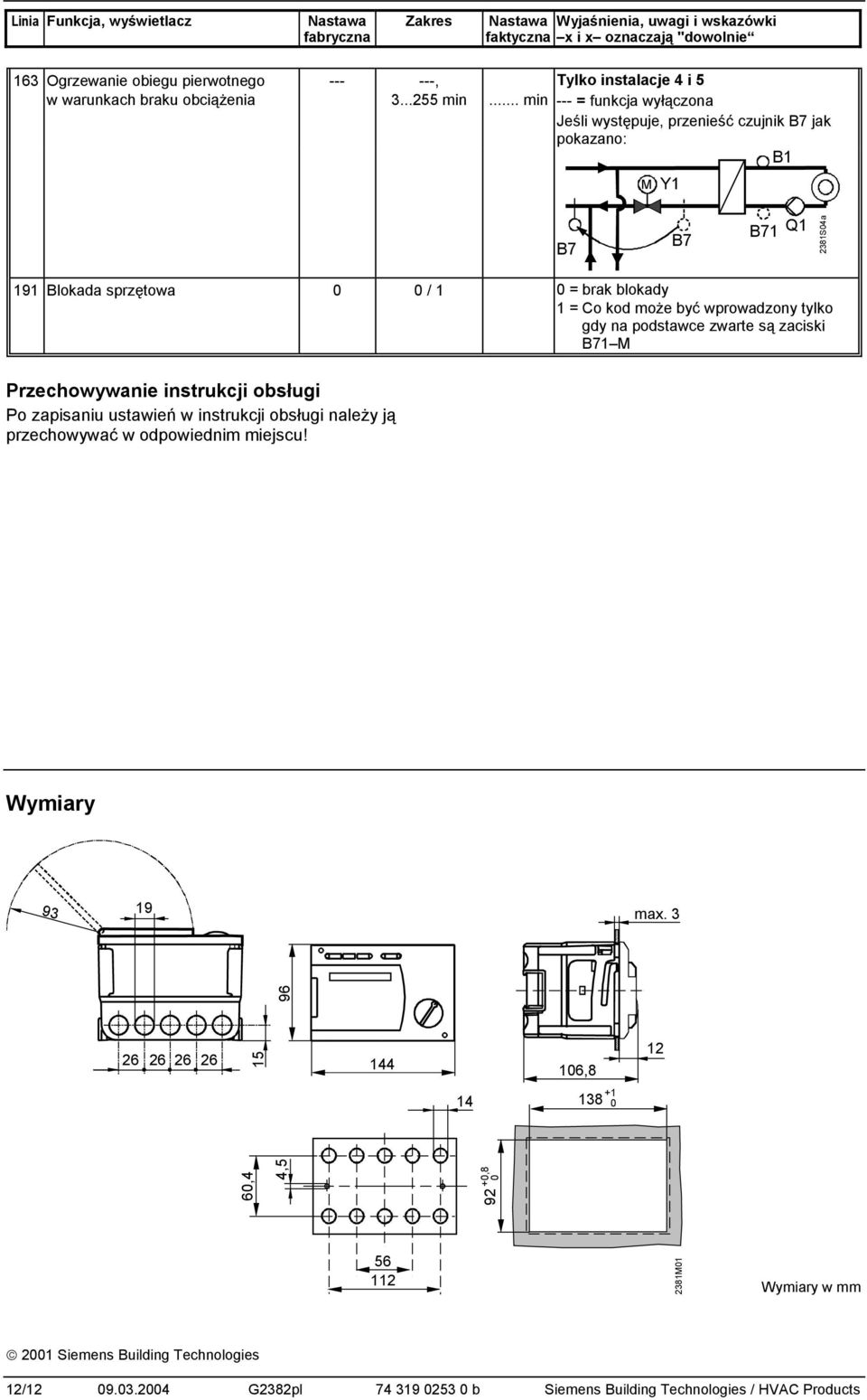 .. min Tylko instalacje 4 i 5 --- = funkcja wyłączona Jeśli występuje, przenieść czujnik jak pokazano: M Y1 2381S04a 191 Blokada sprzętowa 0 0 / 1 0 = brak blokady 1 = Co kod może być wprowadzony