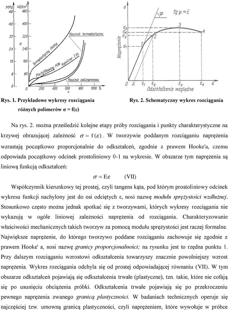 W obszarze tym naprężenia są liniową funkcją odkształceń: E (VII) Współczynnik kierunkowy tej prostej, czyli tangens kąta, pod którym prostoliniowy odcinek wykresu funkcji nachylony jest do osi