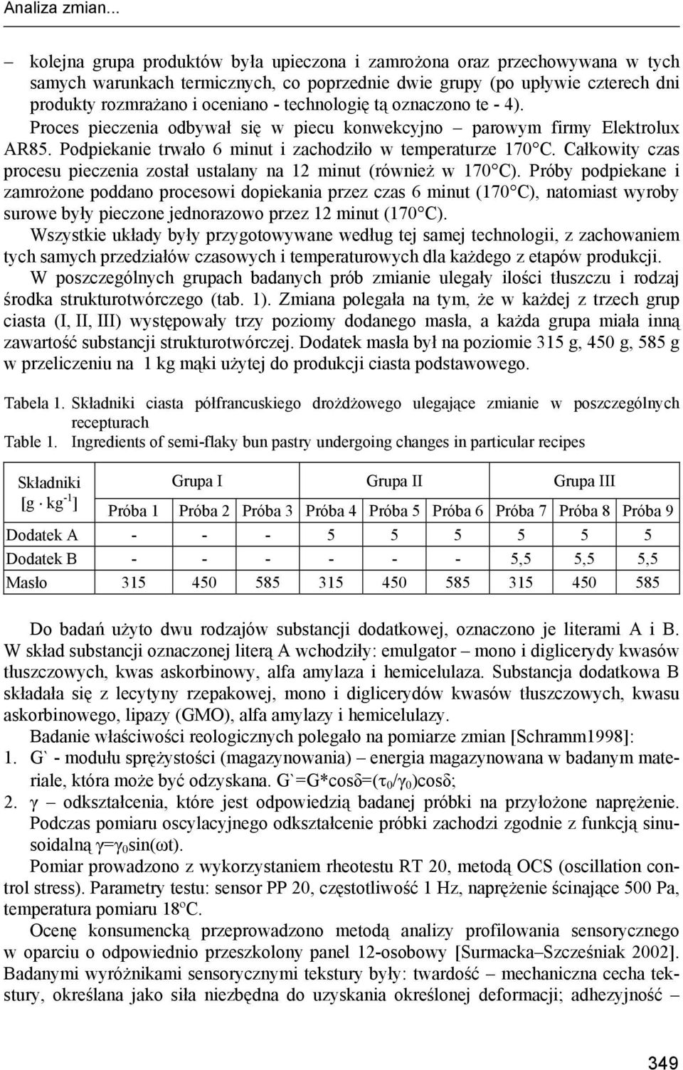 technologię tą oznaczono te - 4). Proces pieczenia odbywał się w piecu konwekcyjno parowym firmy Elektrolux AR85. Podpiekanie trwało 6 minut i zachodziło w temperaturze 170 C.