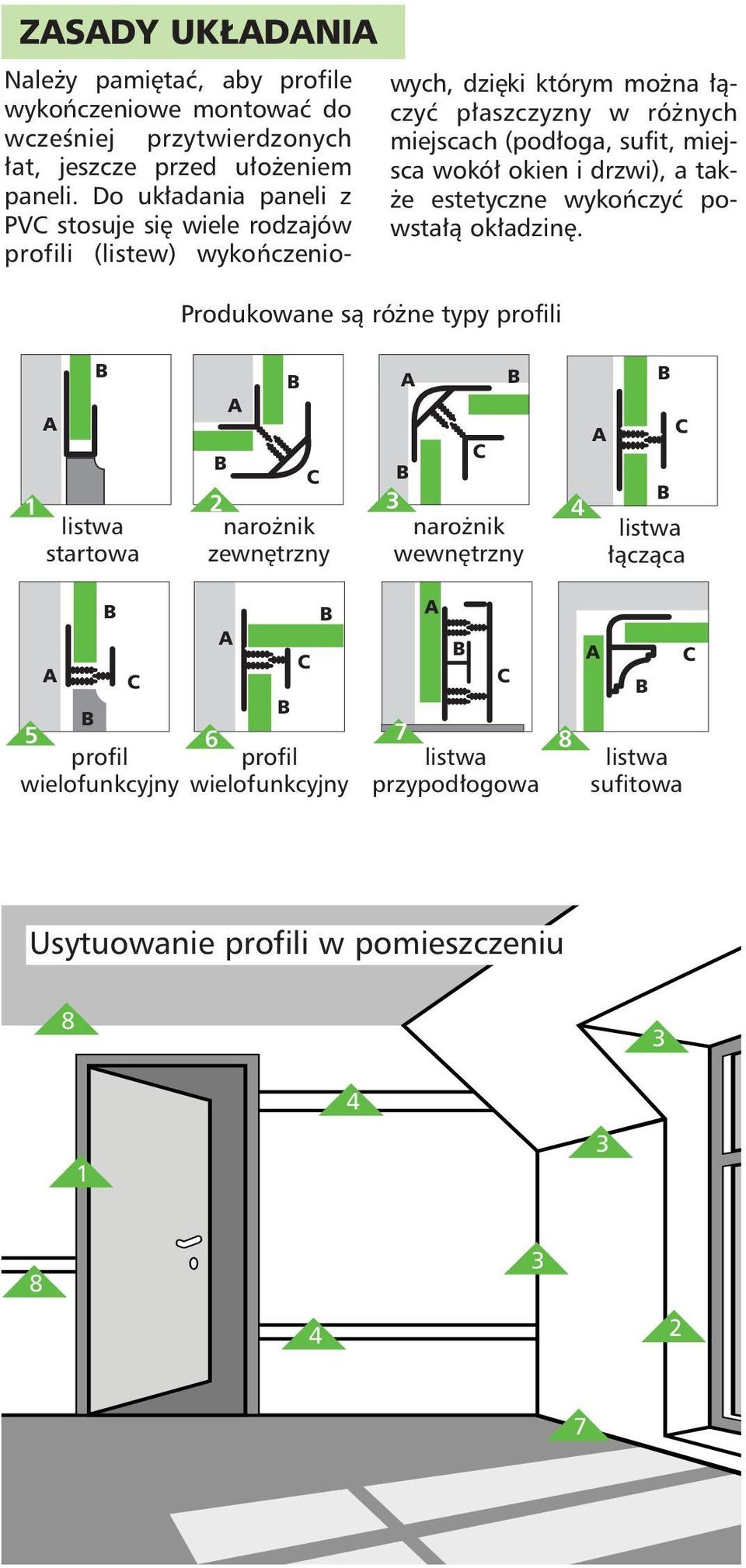 oga, sufit, miejsca wokó okien i drzwi), a tak- e estetyczne wykoƒczyç powsta à ok adzin.