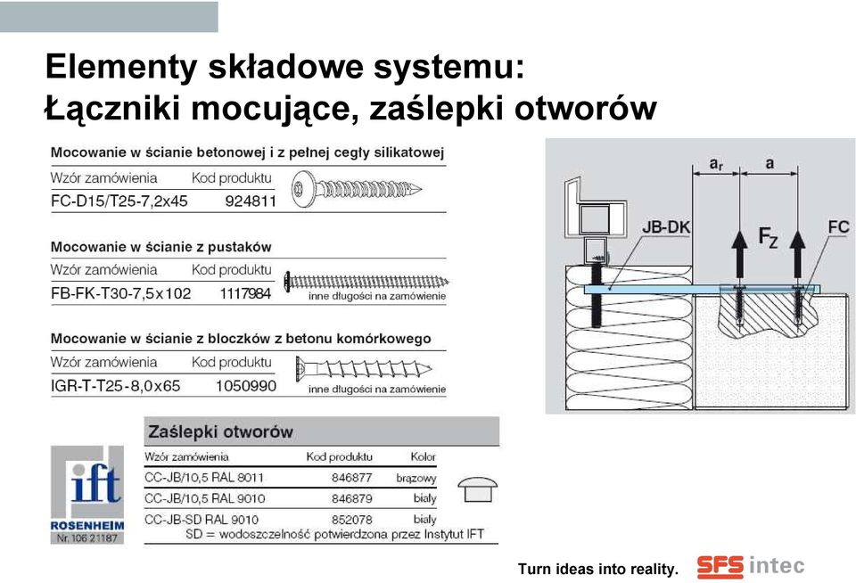 systemu: