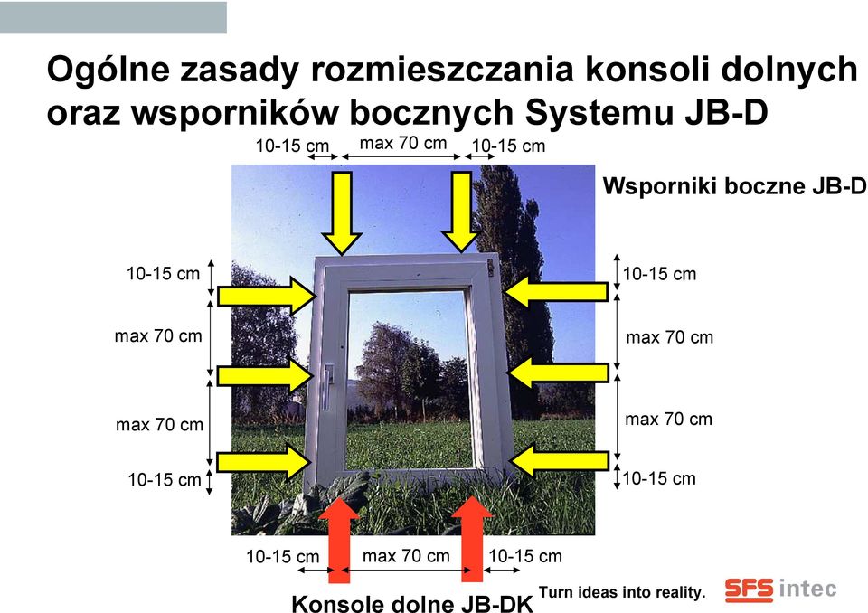 boczne JB-D 10-15 cm 10-15 cm max 70 cm max 70 cm max 70 cm max