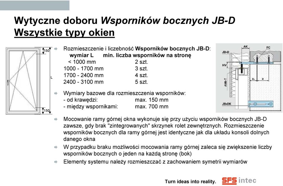 700 mm Mocowanie ramy górnej okna wykonuje się przy użyciu wsporników bocznych JB-D zawsze, gdy brak "zintegrowanych" skrzynek rolet zewnętrznych.