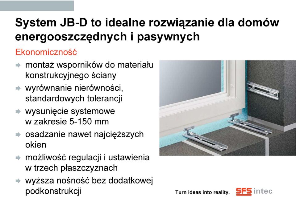 tolerancji wysunięcie systemowe w zakresie 5-150 mm osadzanie nawet najcięższych okien