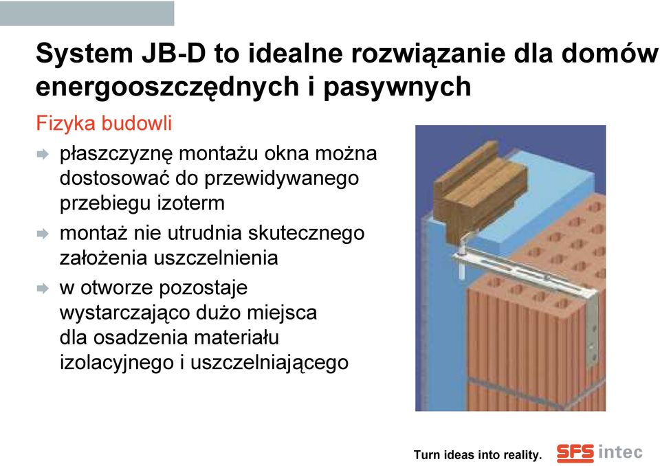 izoterm montaż nie utrudnia skutecznego założenia uszczelnienia w otworze