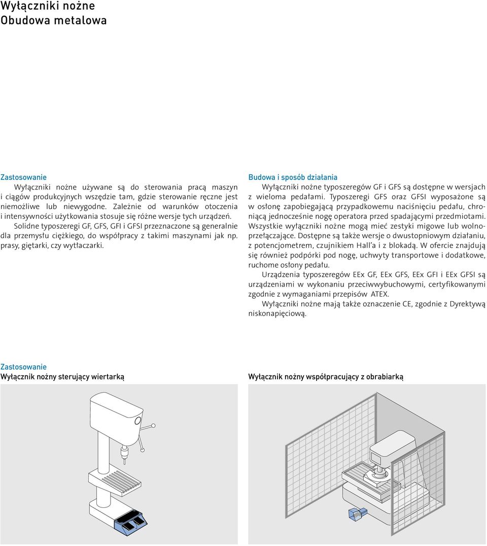 Solidne typoszeregi GF, GFS, GFI i GFSI przeznaczone są generalnie dla przemysłu ciężkiego, do współpracy z takimi maszynami jak np. prasy, giętarki, czy wytłaczarki.