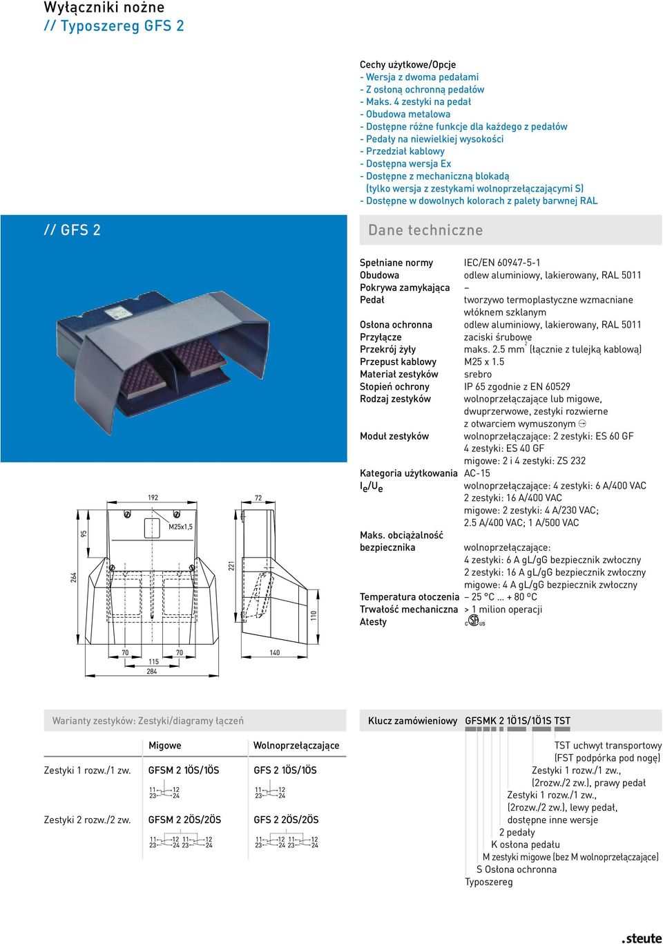 zaciski śrubowe Przekrój żyły maks. 2.5 mm 2 (łącznie z tulejką kablową) Przepust kablowy M25 x 1.