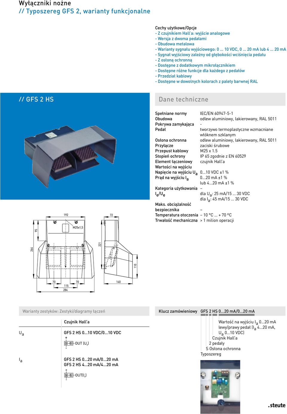 M25 x 1.5 Element łączeniowy czujnik Hall a Wartości na wyjściu Napięcie na wyjściu U a 0...10 VDC ±1 % Prąd na wyjściu I a 0...20 ma ±1 % lub 4.