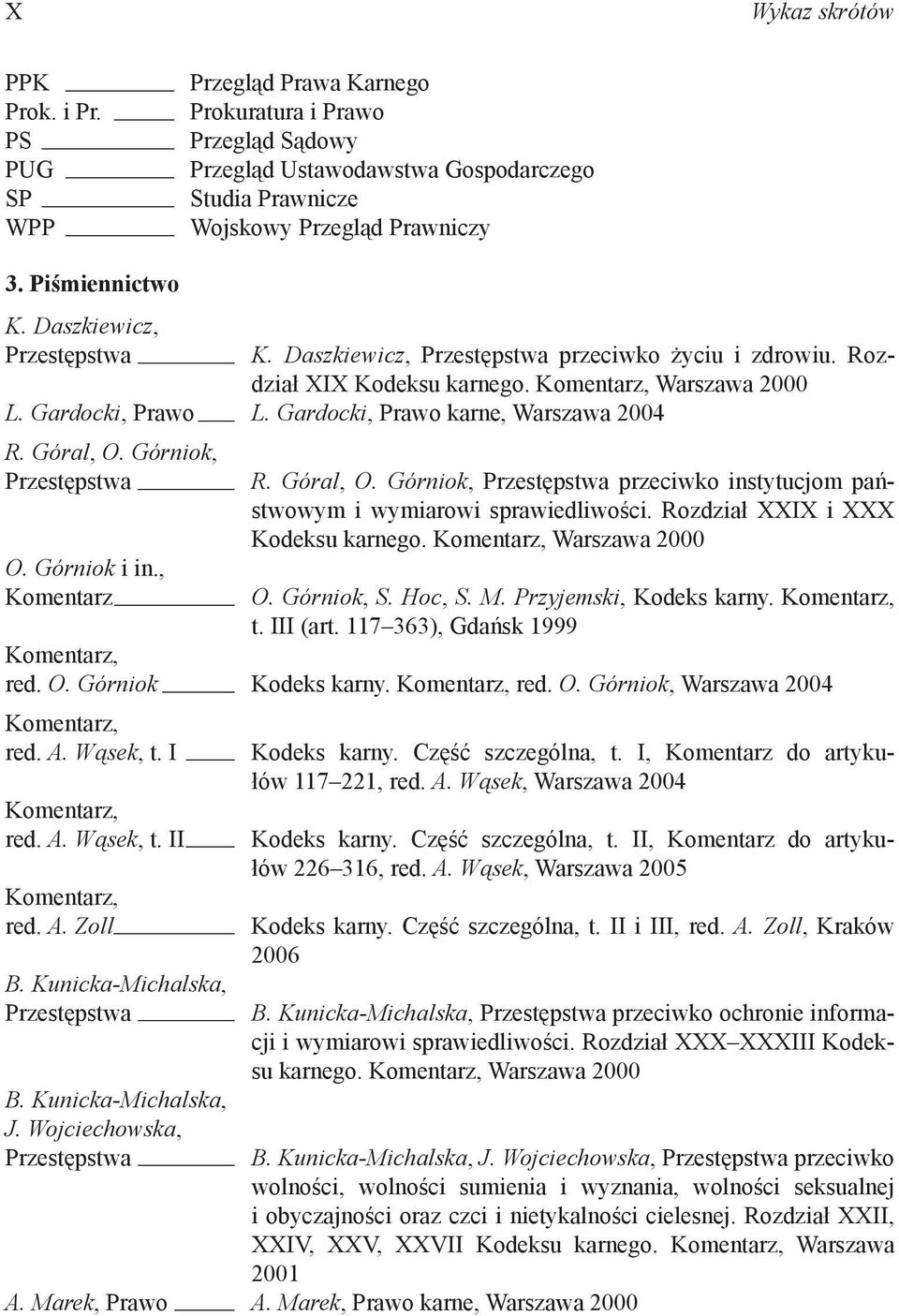 Gardocki, Prawo karne, Warszawa 2004 R. Góral, O. Górniok, Przestępstwa R. Góral, O. Górniok, Przestępstwa przeciwko instytucjom państwowym i wymiarowi sprawiedliwości.