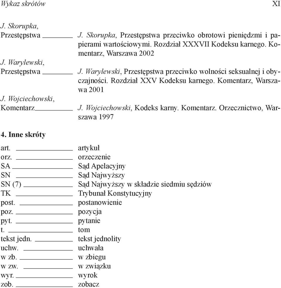 Wojciechowski, Kodeks karny. Komentarz. Orzecznictwo, Warszawa 1997 4. Inne skróty art. artykuł orz.