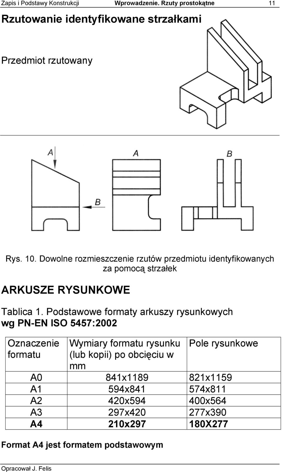 Podstawowe formaty arkuszy rysunkowych wg PN-EN ISO 5457:2002 Oznaczenie formatu Wymiary formatu rysunku (lub kopii) po obcięciu