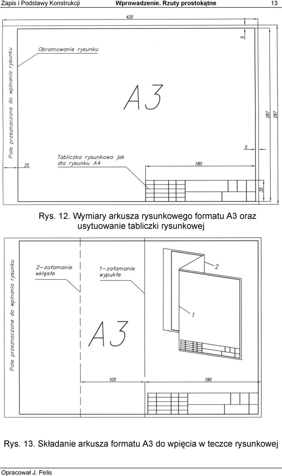 Wymiary arkusza rysunkowego formatu A3 oraz