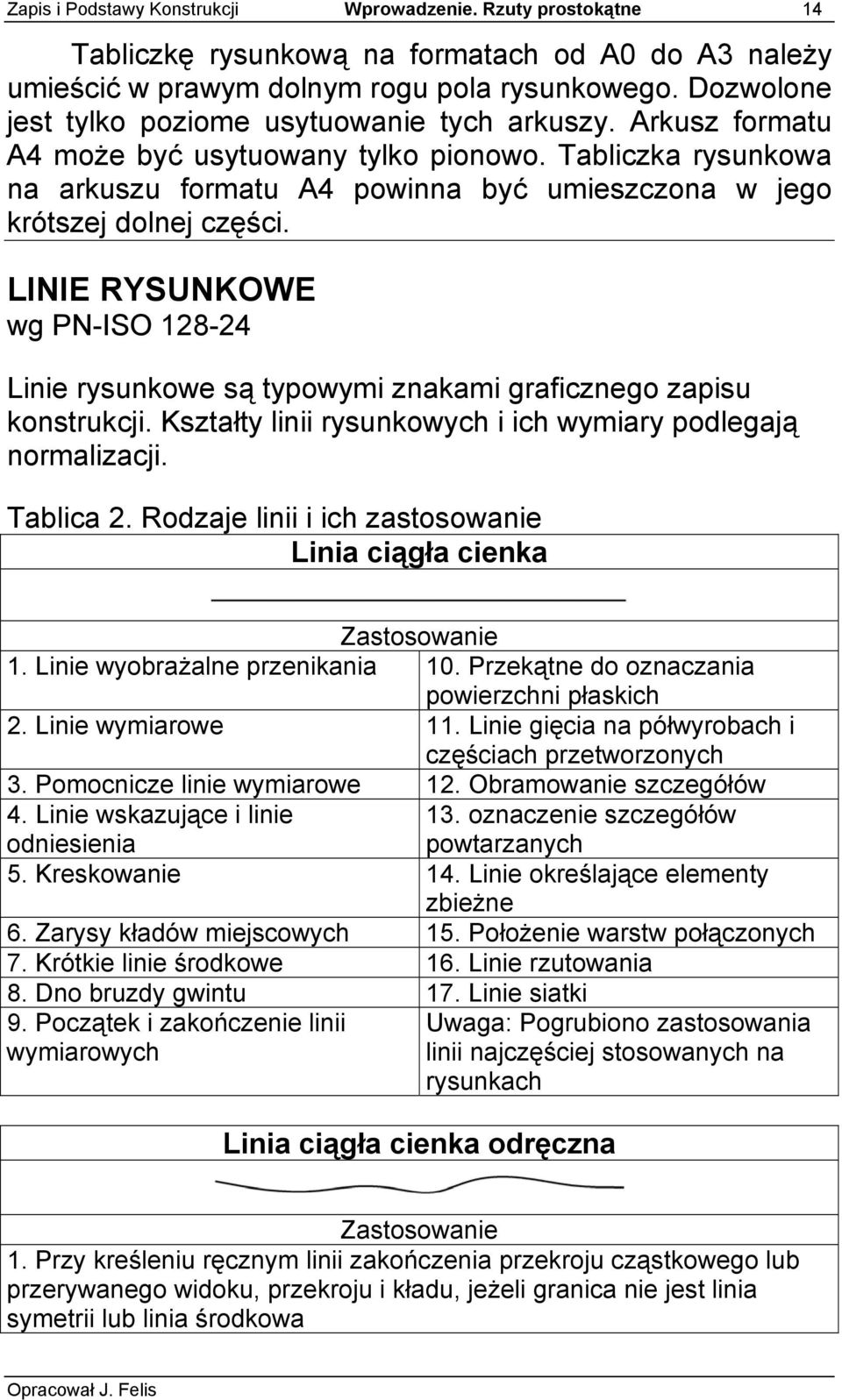 Tabliczka rysunkowa na arkuszu formatu A4 powinna być umieszczona w jego krótszej dolnej części. LINIE RYSUNKOWE wg PN-ISO 128-24 Linie rysunkowe są typowymi znakami graficznego zapisu konstrukcji.