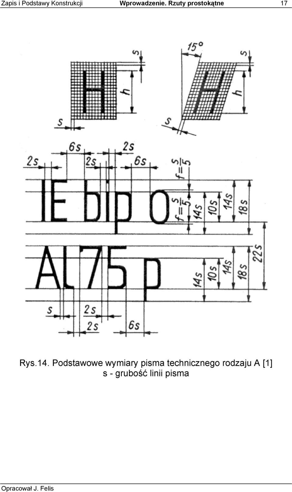 Rzuty prostokątne 17 Rys.14.