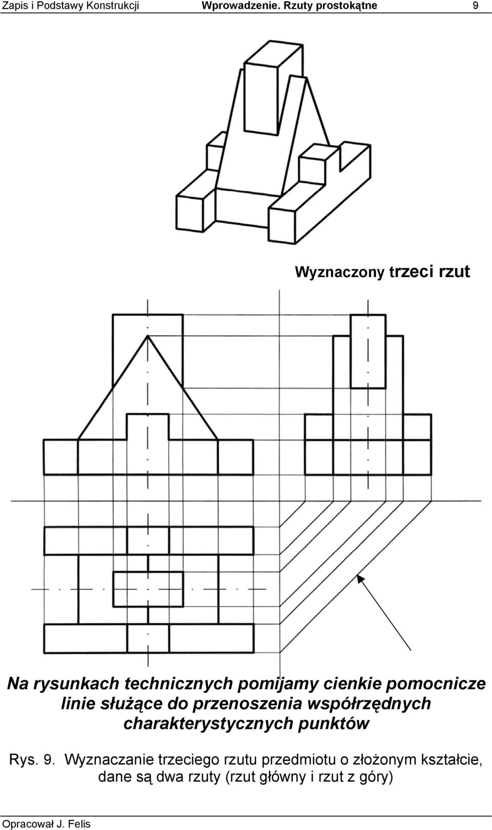 cienkie pomocnicze linie służące do przenoszenia współrzędnych