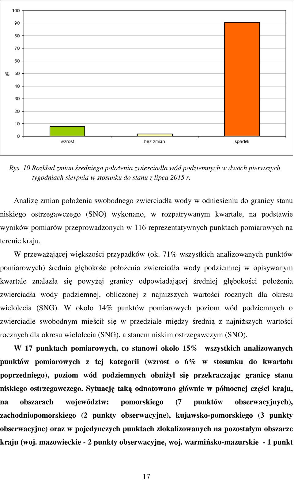 116 reprezentatywnych punktach pomiarowych na terenie kraju. W przeważającej większości przypadków (ok.