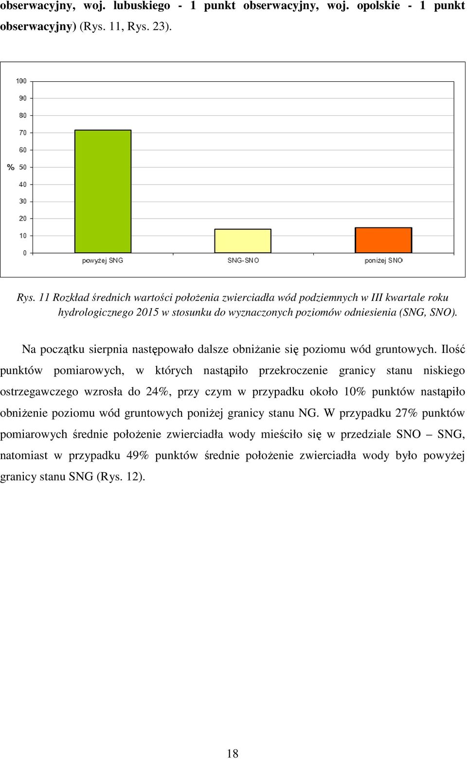 Na początku sierpnia następowało dalsze obniżanie się poziomu wód gruntowych.