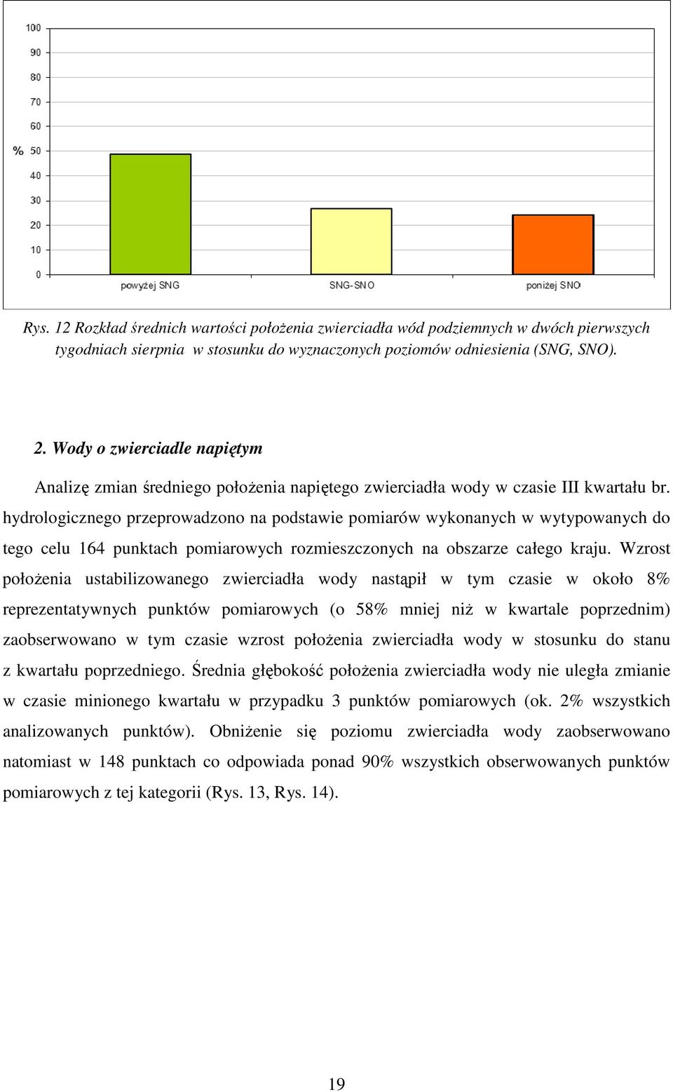 hydrologicznego przeprowadzono na podstawie pomiarów wykonanych w wytypowanych do tego celu 164 punktach pomiarowych rozmieszczonych na obszarze całego kraju.