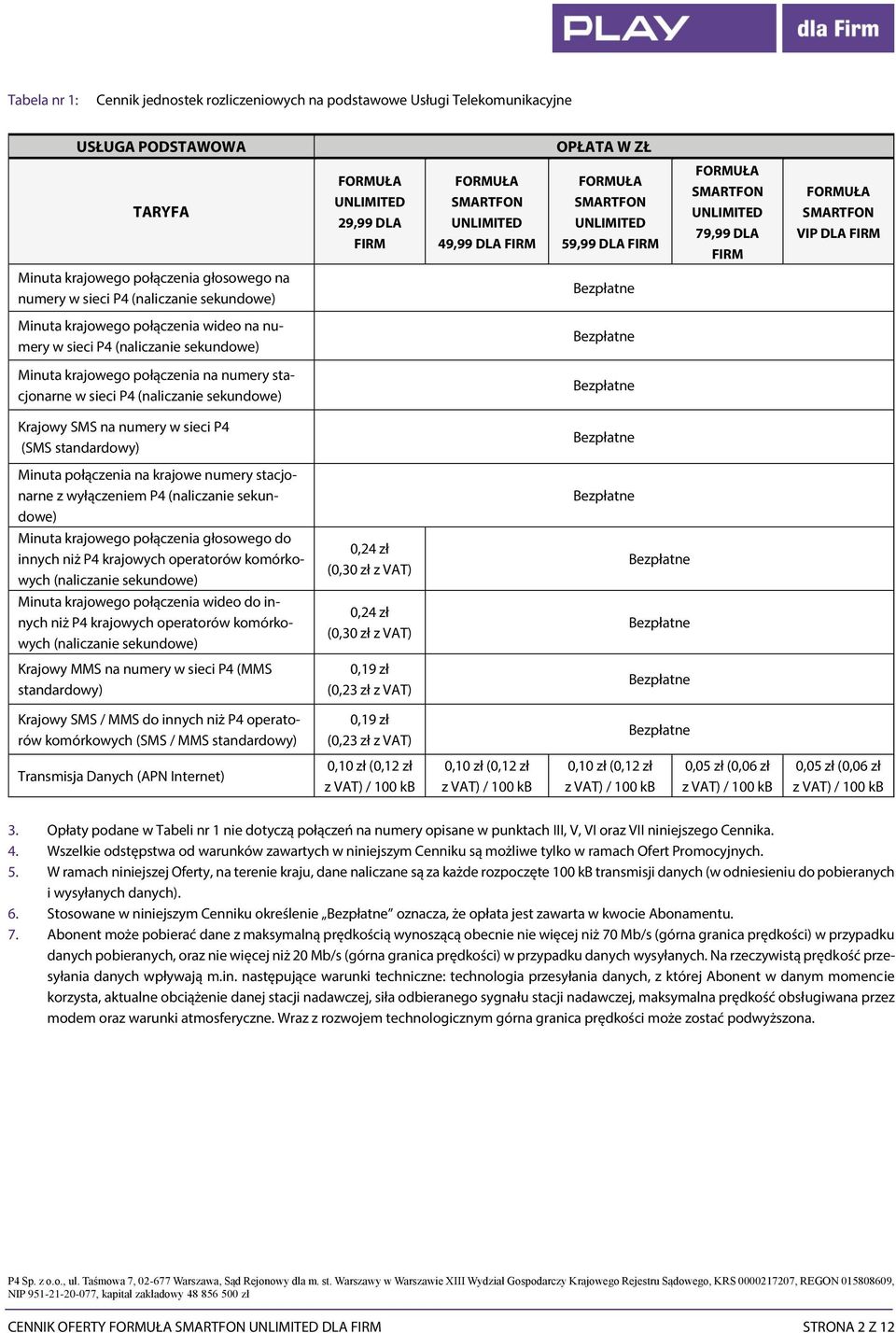 Minuta krajowego połączenia na numery stacjonarne w sieci P4 (naliczanie sekundowe) Krajowy SMS na numery w sieci P4 (SMS standardowy) Minuta połączenia na krajowe numery stacjonarne z wyłączeniem P4