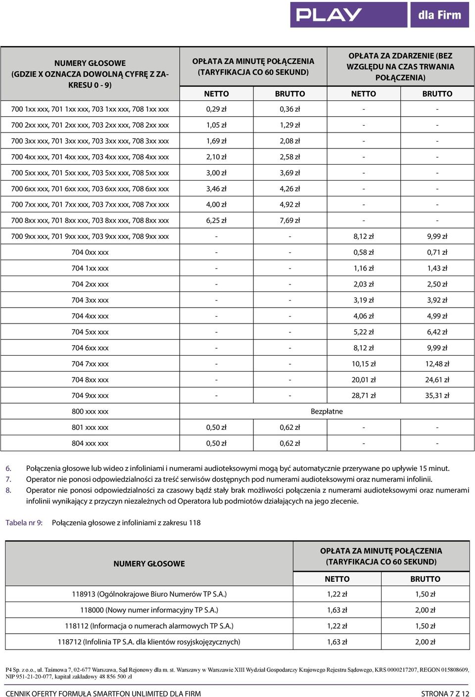 1,69 zł 2,08 zł - - 700 4xx xxx, 701 4xx xxx, 703 4xx xxx, 708 4xx xxx 2,10 zł 2,58 zł - - 700 5xx xxx, 701 5xx xxx, 703 5xx xxx, 708 5xx xxx 3,00 zł 3,69 zł - - 700 6xx xxx, 701 6xx xxx, 703 6xx