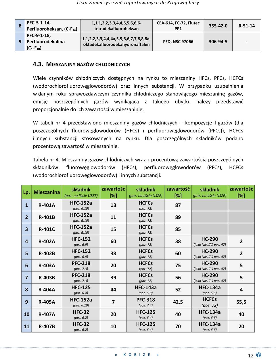 W przypadku uzupełnienia w danym roku sprawozdawczym czynnika chłodniczego stanowiącego mieszaninę gazów, emisję poszczególnych gazów wynikającą z takiego ubytku należy przedstawić proporcjonalnie do