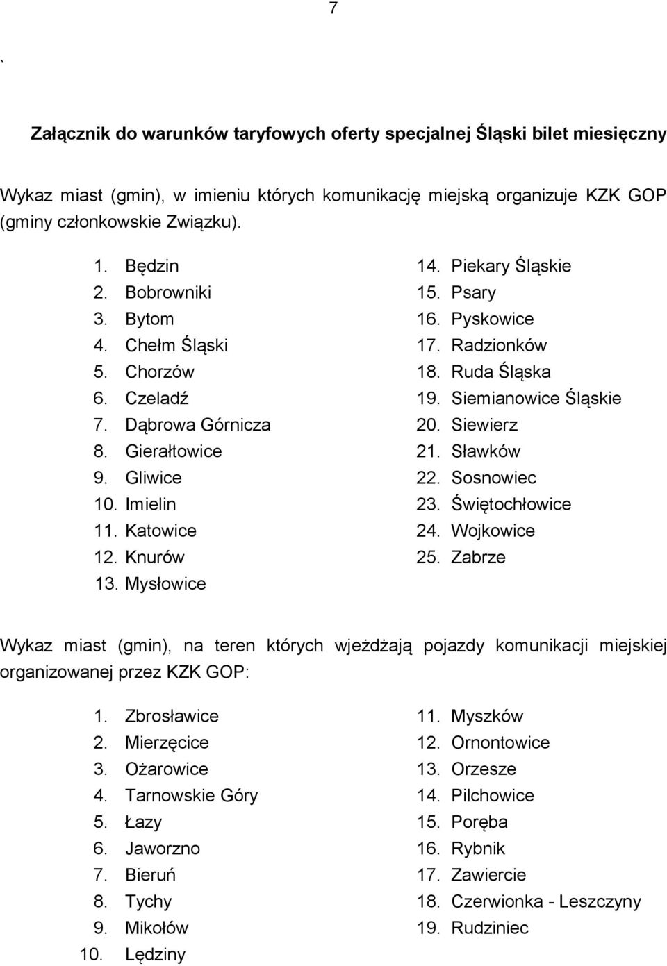 Gierałtowice 21. Sławków 9. Gliwice 22. Sosnowiec 10. Imielin 23. Świętochłowice 11. Katowice 24. Wojkowice 12. Knurów 25. Zabrze 13.