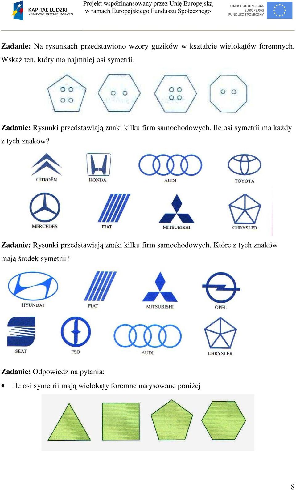 Ile osi symetrii ma każdy z tych znaków? Zadanie: Rysunki przedstawiają znaki kilku firm samochodowych.