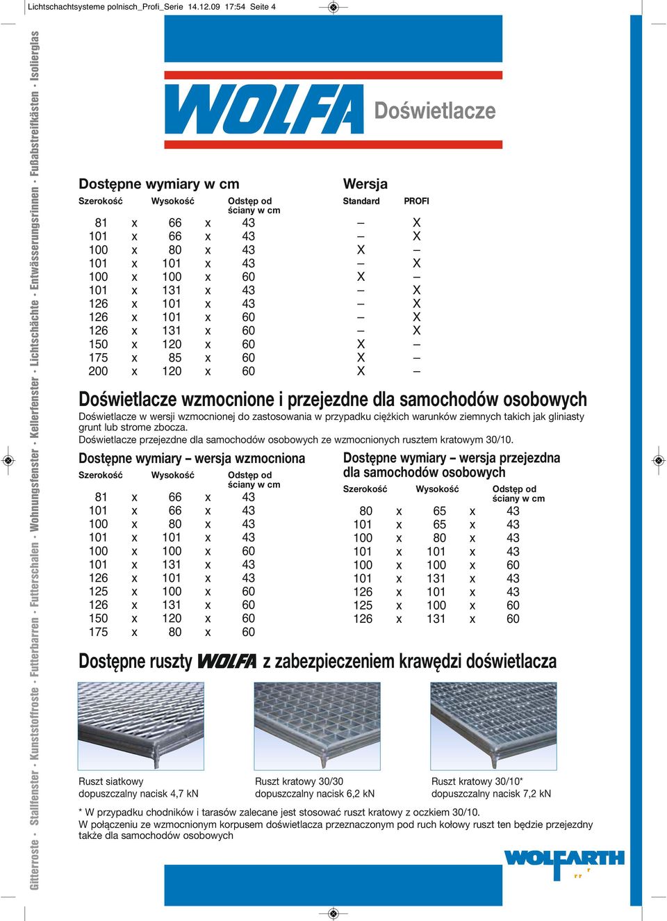 Wysokość Odstęp od 81 x 66 x 43 101 x 66 x 43 100 x 80 x 43 101 x 101 x 43 100 x 100 x 60 101 x 131 x 43 126 x 101 x 43 126 x 101 x 60 126 x 131 x 60 150 x 120 x 60 175 x 85 x 60 200 x 120 x 60