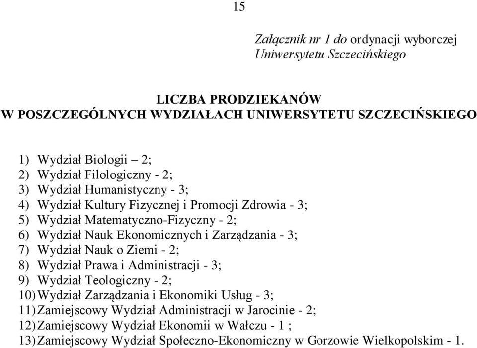 Ekonomicznych i Zarządzania - 3; 7) Wydział Nauk o Ziemi - 2; 8) Wydział Prawa i Administracji - 3; 9) Wydział Teologiczny - 2; 10) Wydział Zarządzania i Ekonomiki Usług -