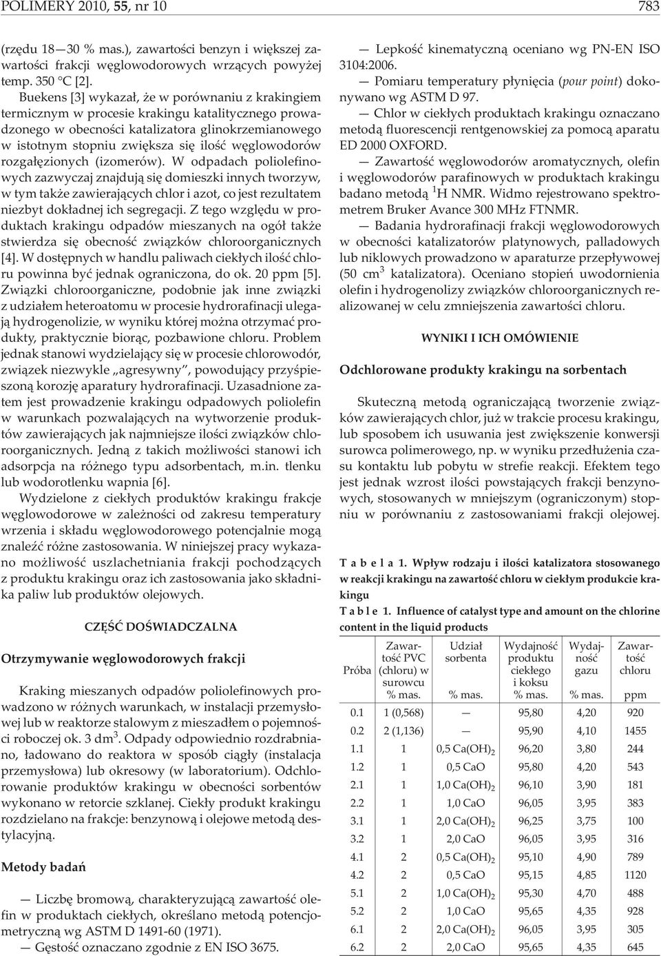 wêglowodorów rozga³êzionych (izomerów).