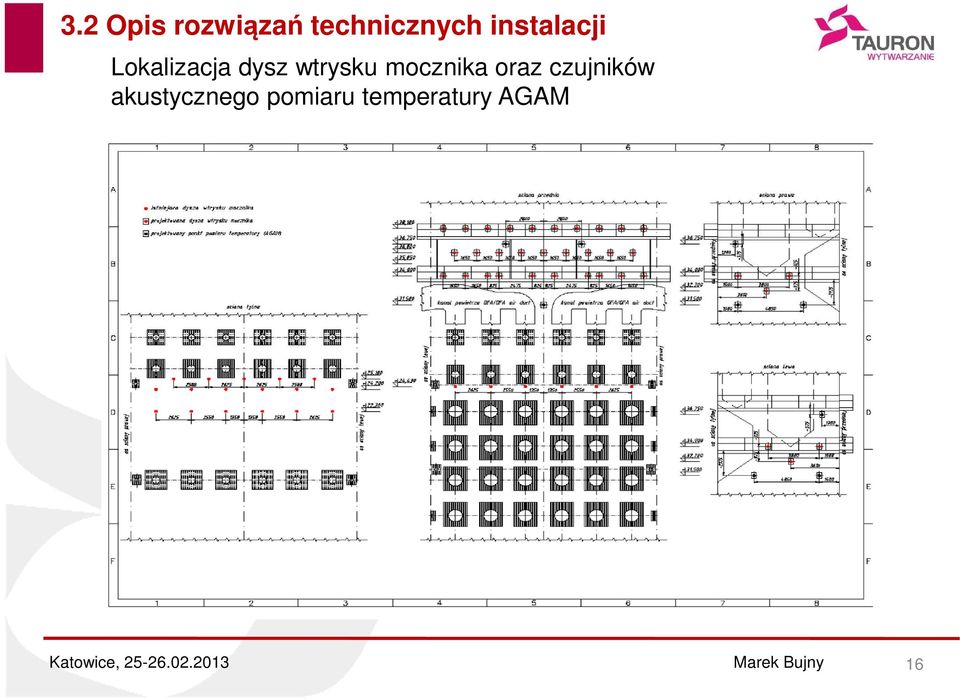 wtrysku mocznika oraz czujników