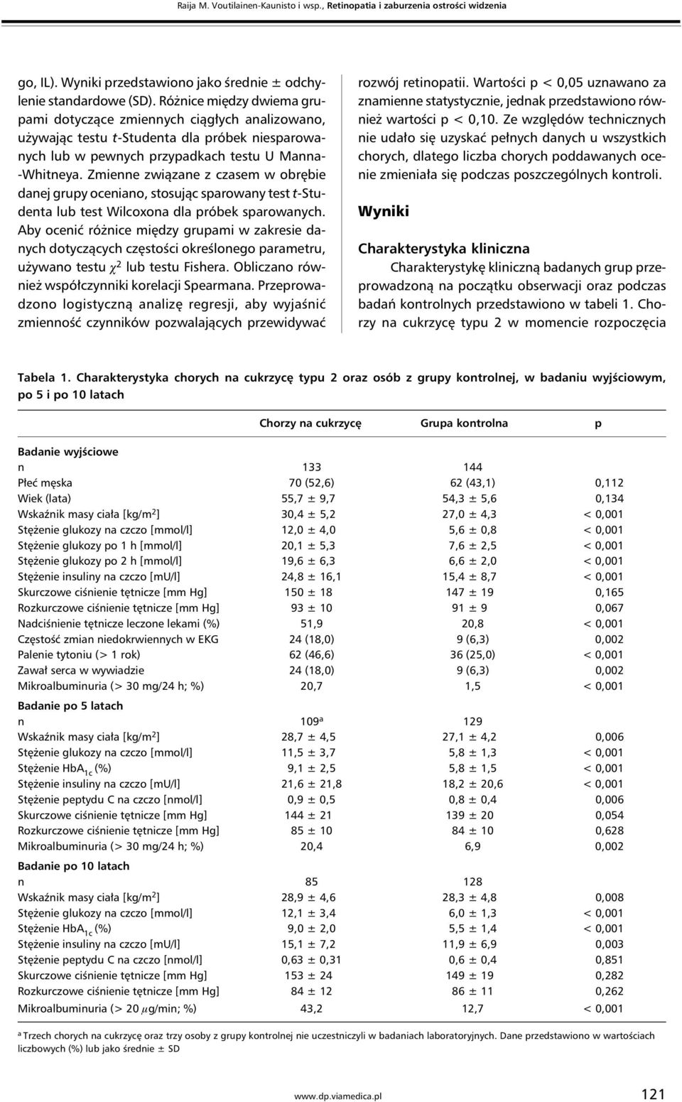 Zmienne związane z czasem w obrębie danej grupy oceniano, stosując sparowany test t-studenta lub test Wilcoxona dla próbek sparowanych.